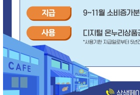 2025-상생페이백-신청-방법-환급-이벤트-완벽-가이드