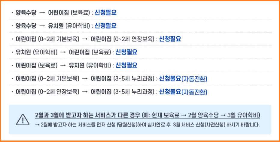 2024년-영유아-보육서비스(보육료, 유아학비, 양육수당)-사전신청-신청방법-안내