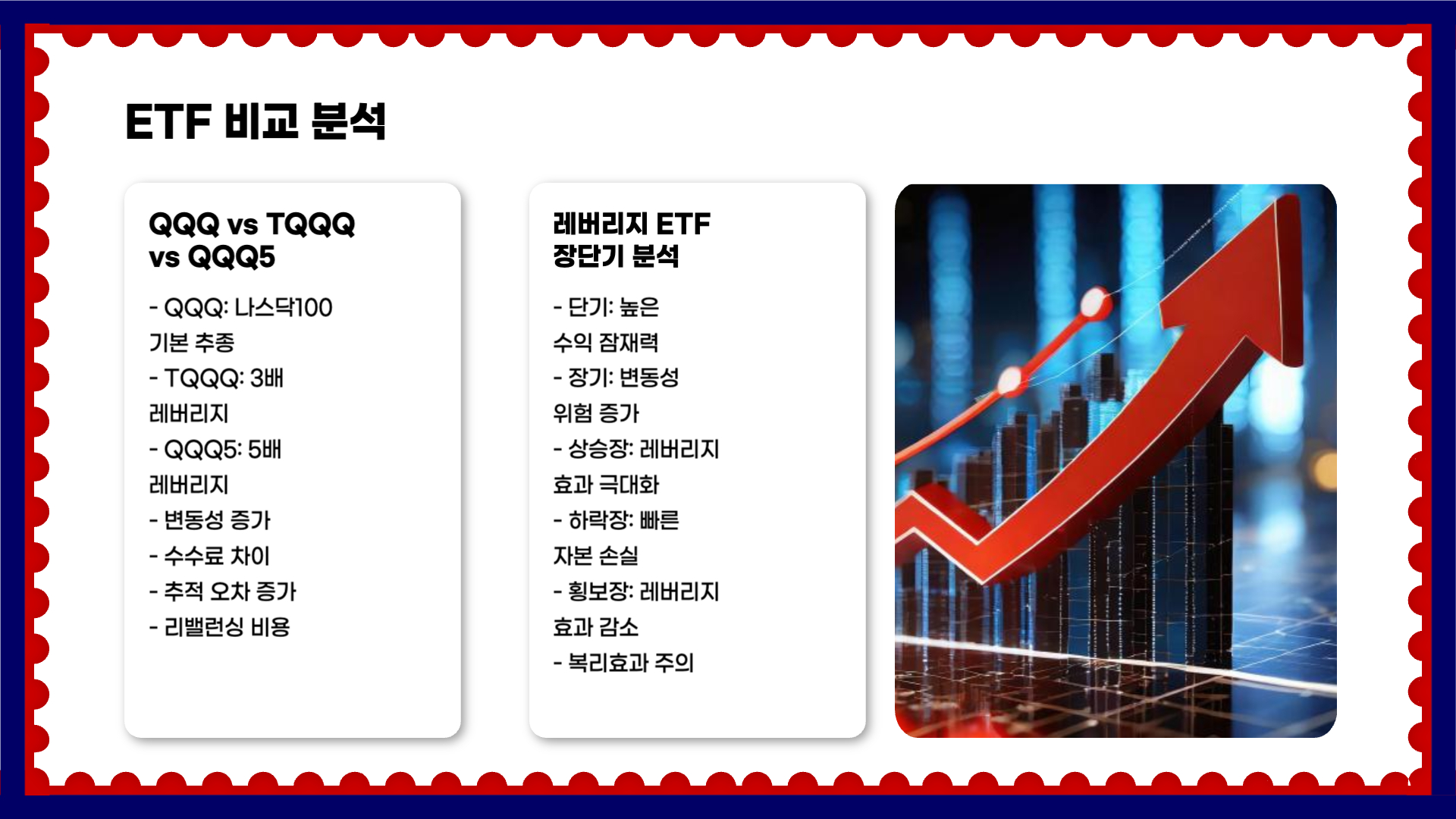 미국 ETF 투자 가이드