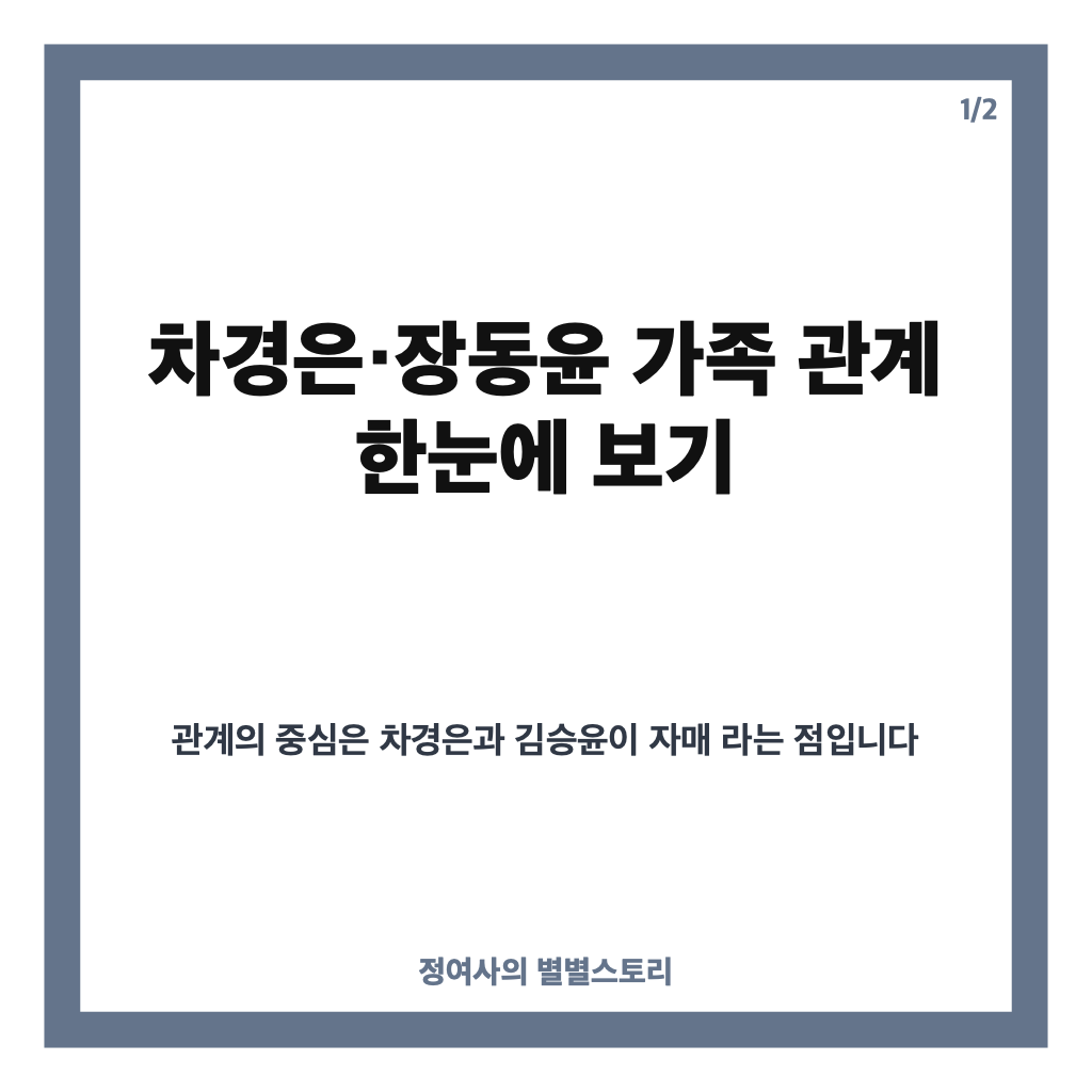 차경은 장동윤 동서 관계는 어떻게 되나? 김승윤&middot;이유진과의 가족 관계 정리 카드뉴스 1