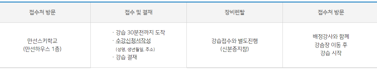 스키학교 이용 안내
