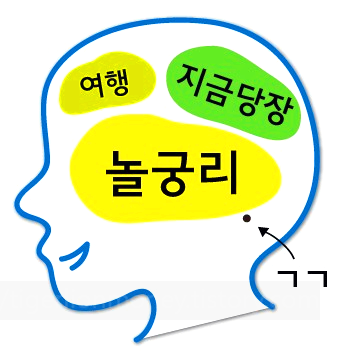 티스토리 스킨 편집