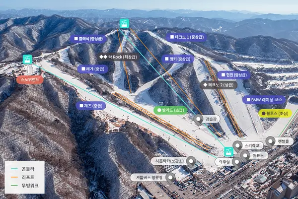 비발디파크-슬로프