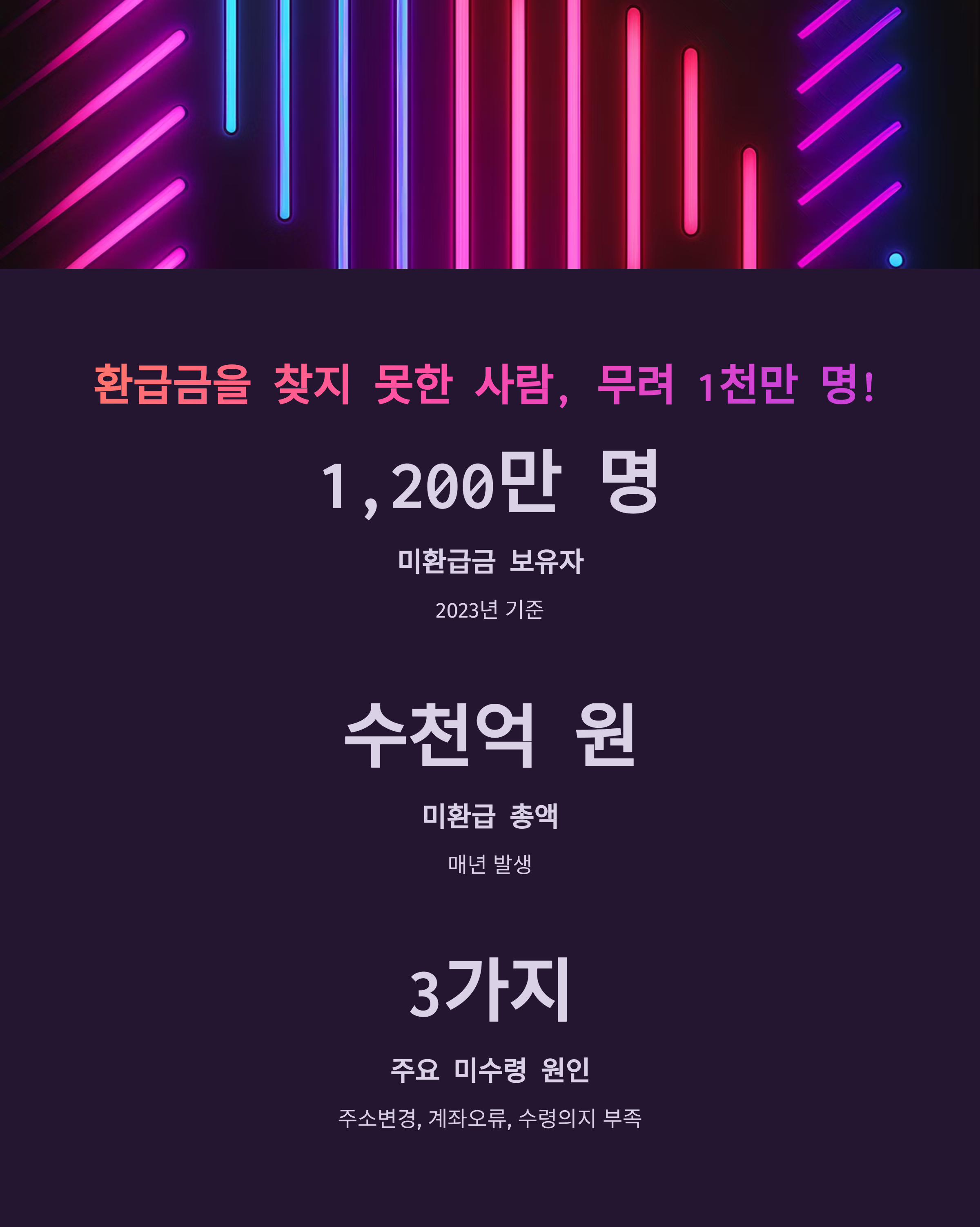 2023년 기준 미환급금 보유자 1,200만 명 정보