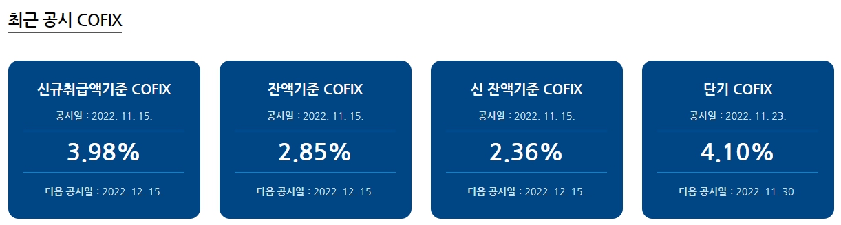 최근공시COFIX