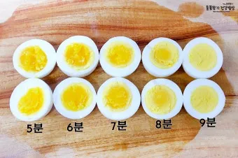 계란 반숙 삶는 시간 완벽한 반숙 만드는 법_2