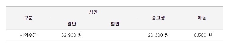 양양 인천공항 리무진 버스 시간표 요금 예약 방법