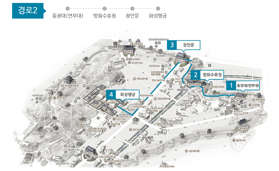 수원화성 둘레길