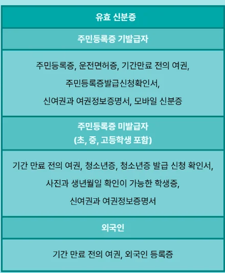 소란 여름 콘서트 공연장 위치 일정