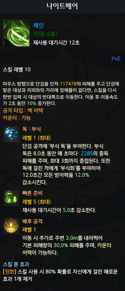 나이트메어