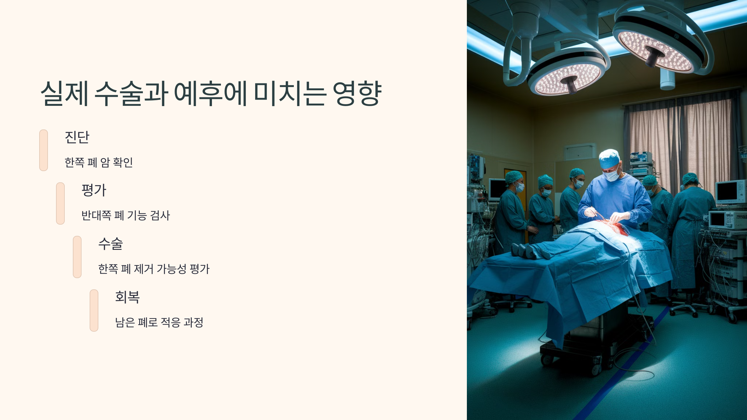 실제 수술과 예후에 미치는 영향