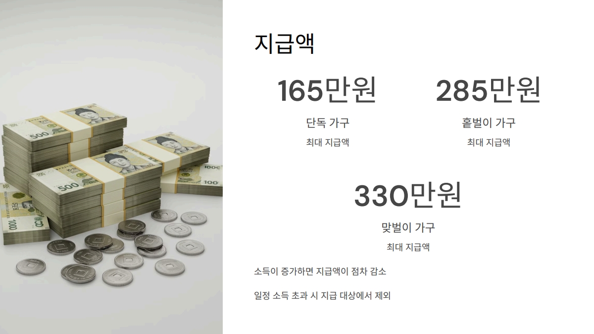 근로장려금 지급 기준 및 신청 방법