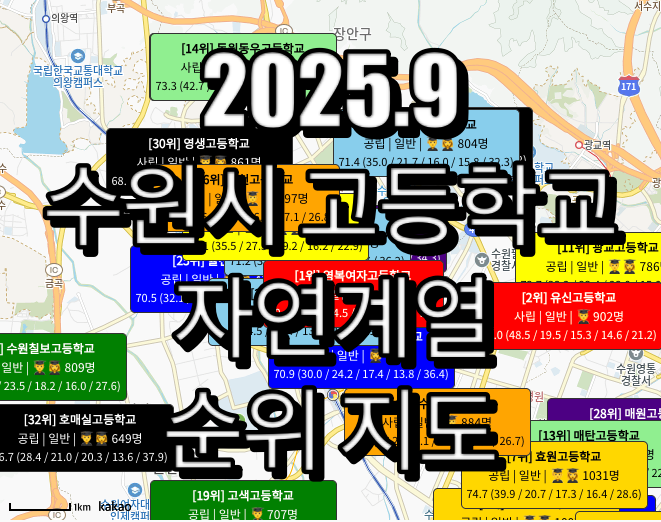 수원시 고등학교