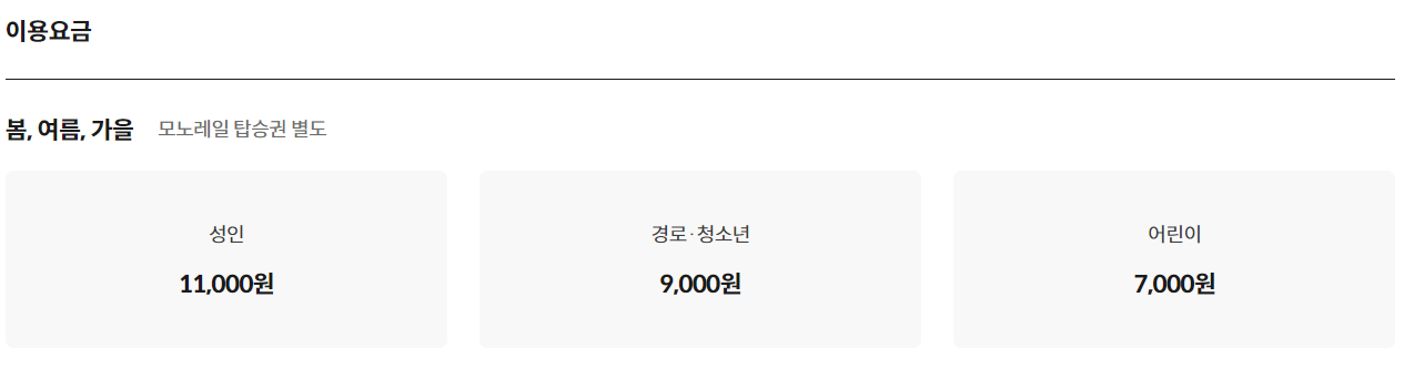 화담숲 입장료