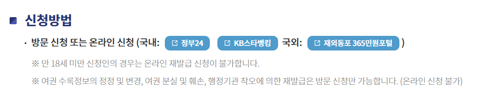 여권 재발급 신청방법 신청 조건 구비서류 수수료