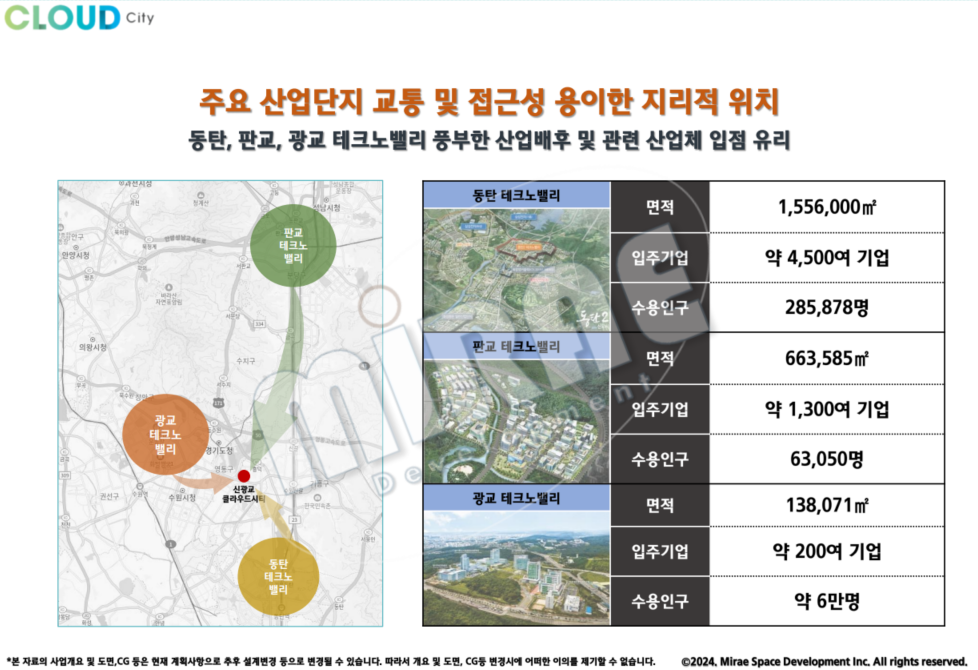 테크노밸리 광교 클라우드시티