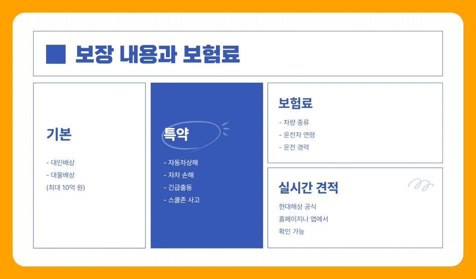 2025 현대해상 다이렉트 자동차보험 가입 전 꼭 알아야 할 핵심 정보