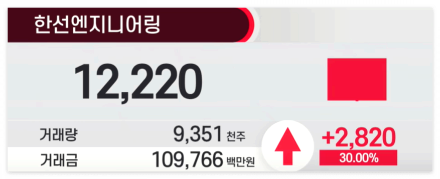 7월-29일-한선엔지니어링-상한가-진입