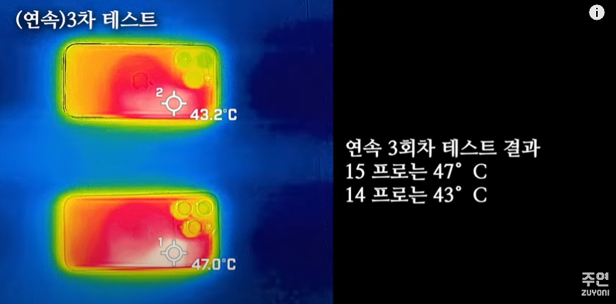 유튜버-주연-아이폰15프로-발열테스트