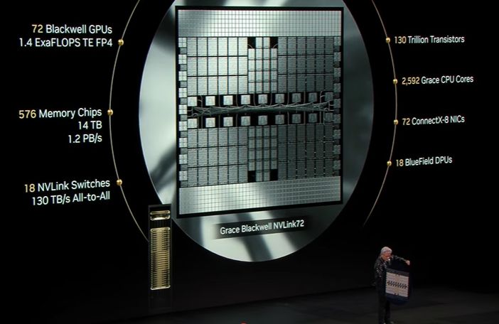 CES 2025에서 발표하는 젠슨 황