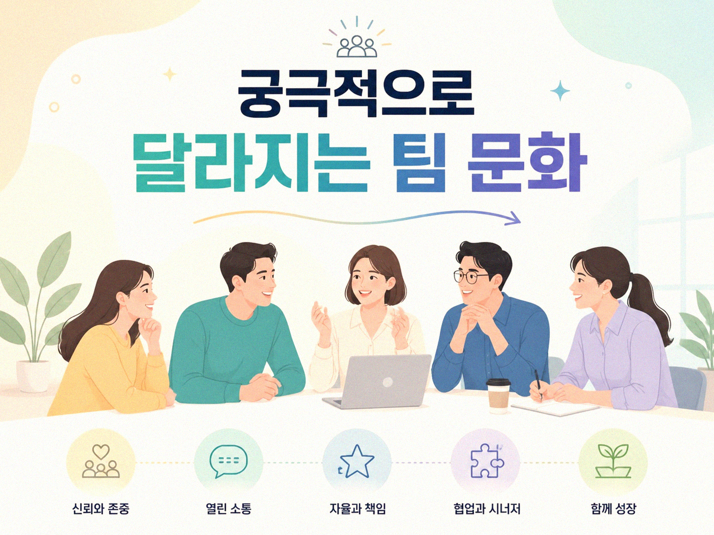 팀 위키, 온보딩 방식 바꾸는 힘이 있을까