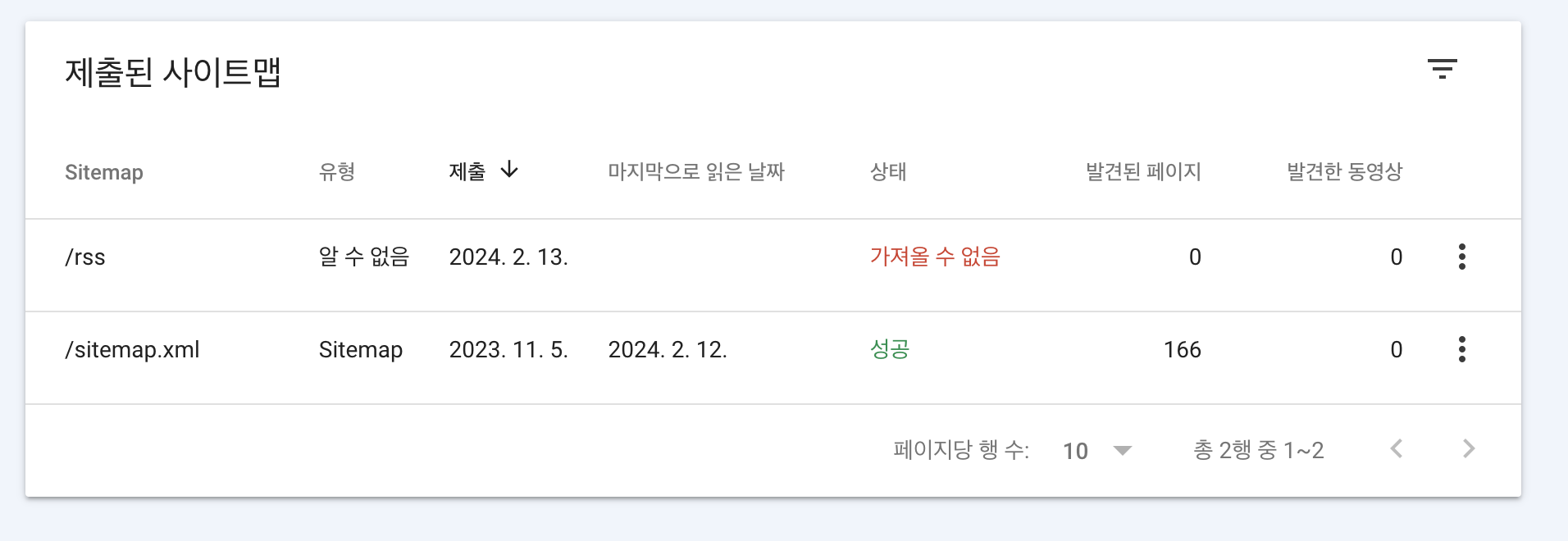 구글서치콘솔-RSS-등록방법