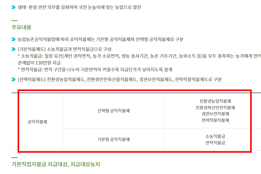 농업 직불금 신청자격