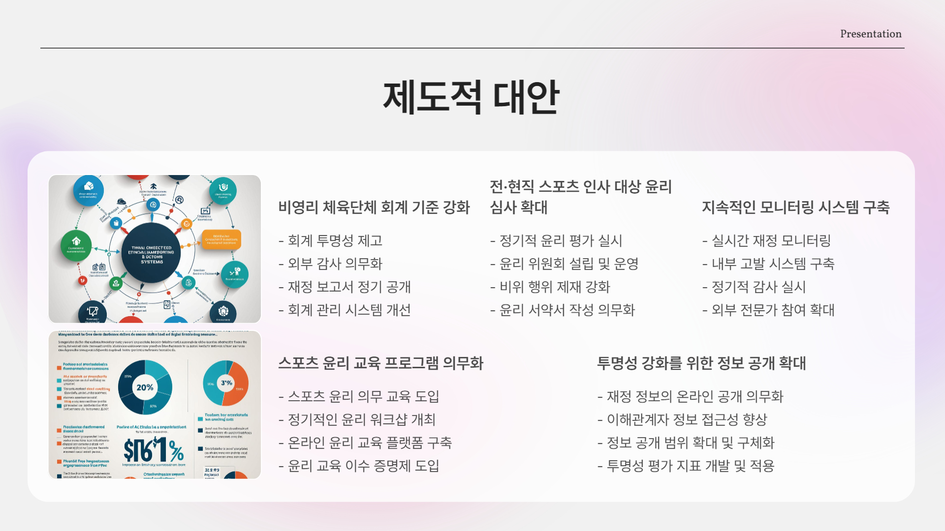 제도적 대안이 필요한 이유