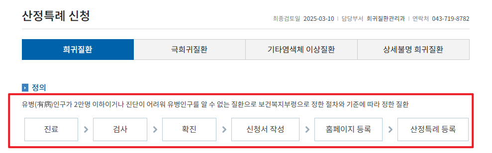 산정특례 신청화면