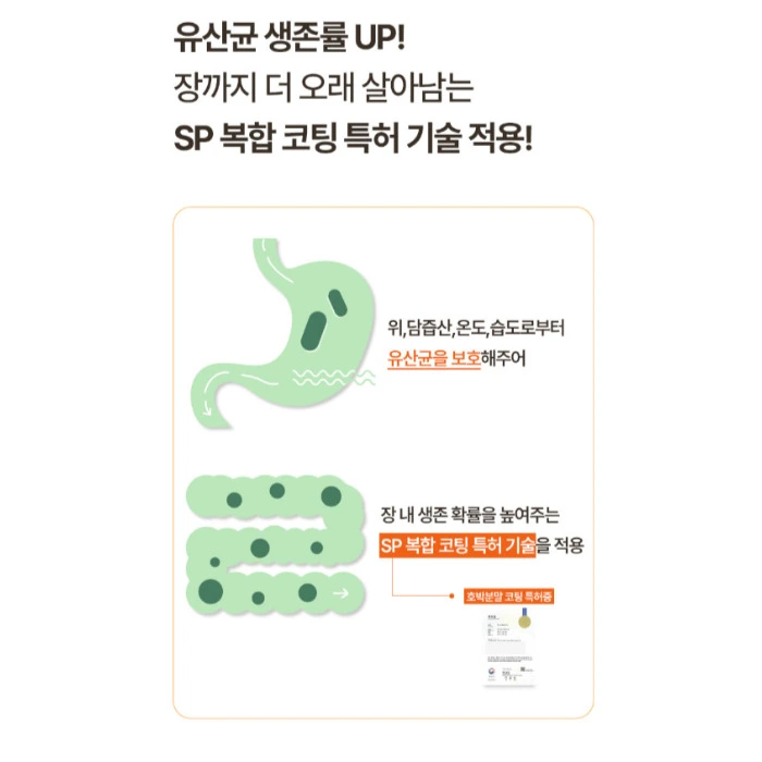 슬리맥스 유산균 내돈내산 후기 부작용 다이어트 효과 복용법