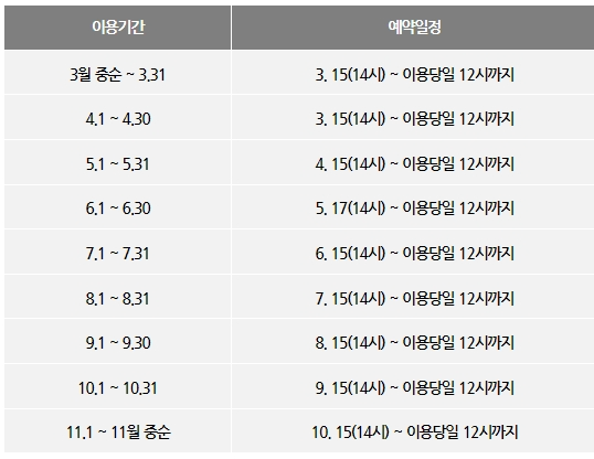 서울대공원캠핑장 예약일자 및 예약방법