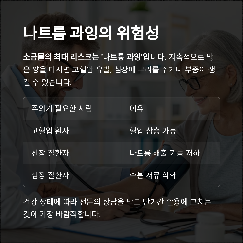 과하면 독: 나트륨 과잉의 위험성
