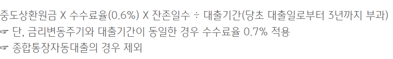 국민은행 KB 온국민 신용대출(갈아타기)