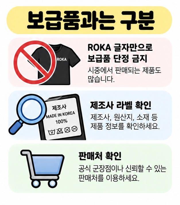 ROKA 글자만으로 공식 보급품이라 단정하지 않고 제조사 라벨과 판매처를 확인해야 한다는 점을 정리한 카드