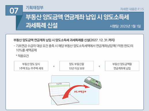 부동산 양도금액 연금계좌 납입 시 양도소득세 과세특례 신설