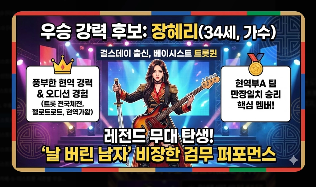 미스트롯4 우승 예상: [2026년 최신] 홍성윤&middot;허찬미 TOP5 및 다크호스 완전 분석