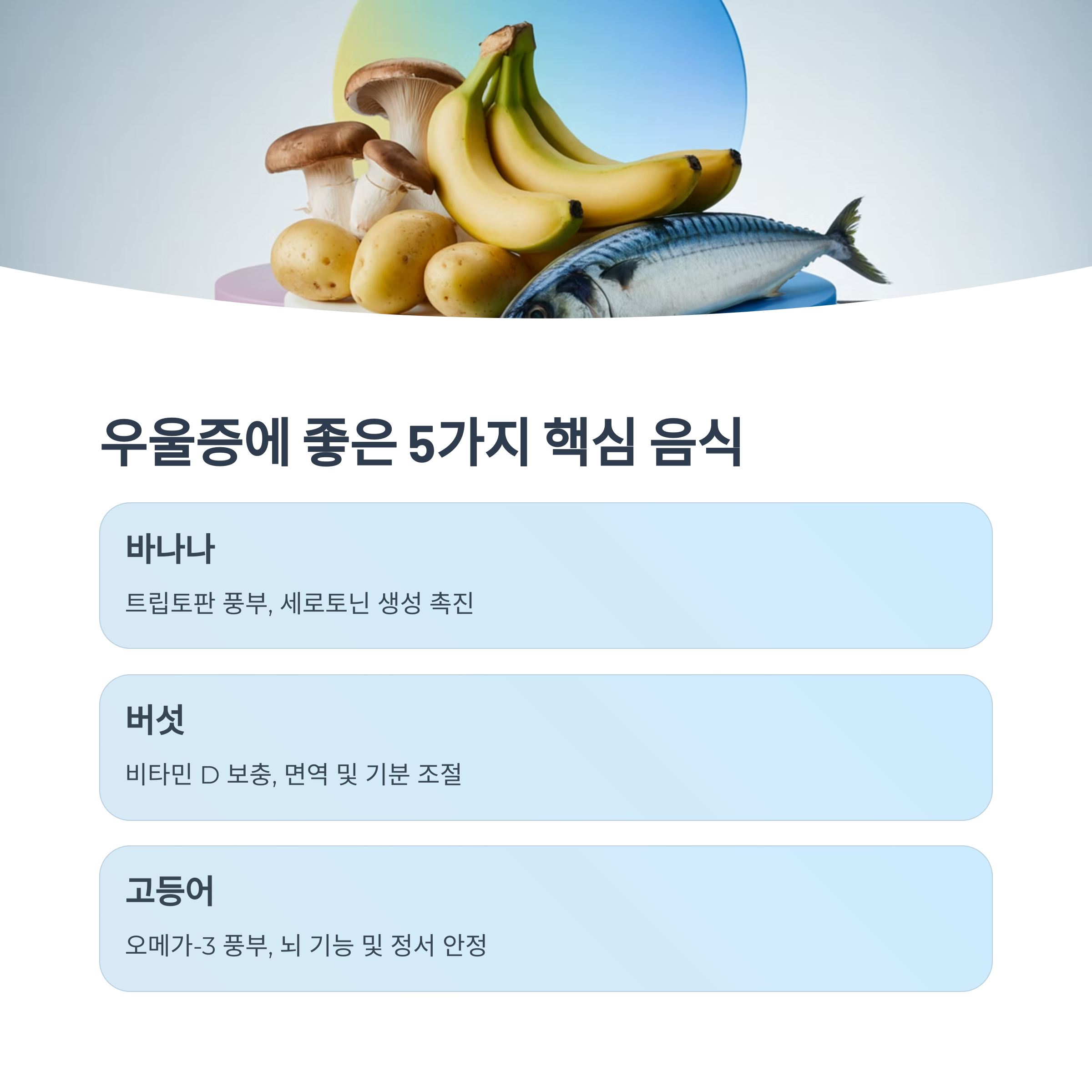 바나나, 버섯, 감자, 고등어가 함께 놓인 음식 이미지. 하단에는 우울증에 좋은 5가지 핵심 음식으로 바나나, 버섯, 고등어의 효능이 정리되어 있음.
