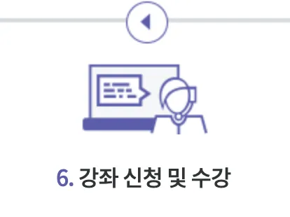 평생교육-바우처-사용방법