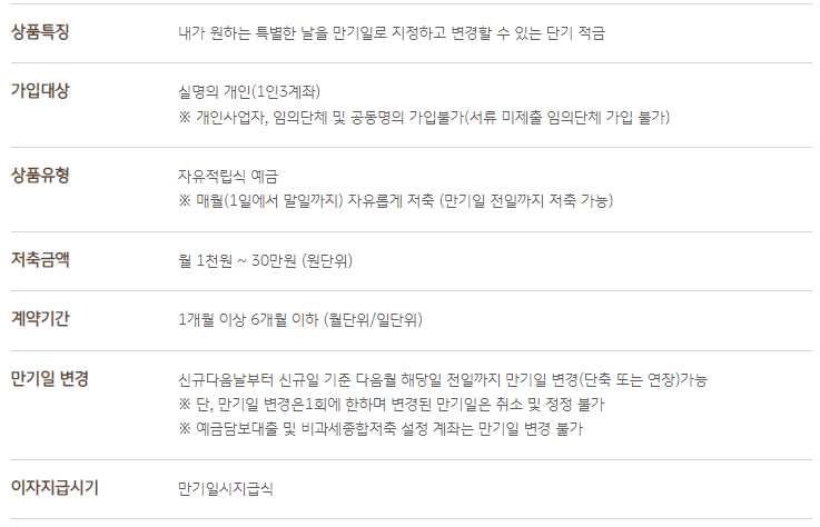 국민은행 KB 특별한 적금