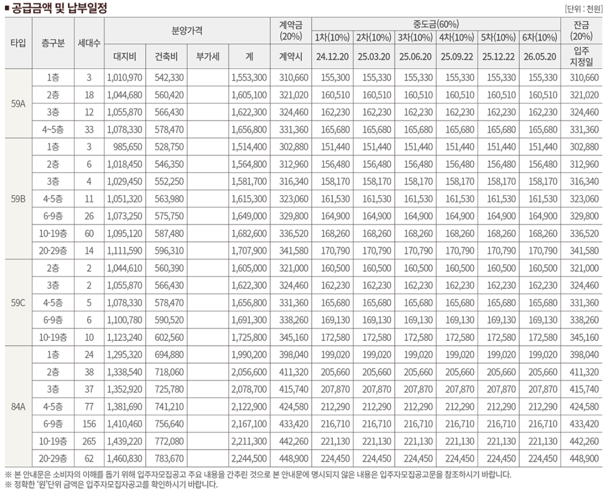 디에이치-방배-일반분양-분양가-평면도-청약-일정-모델하우스-위치