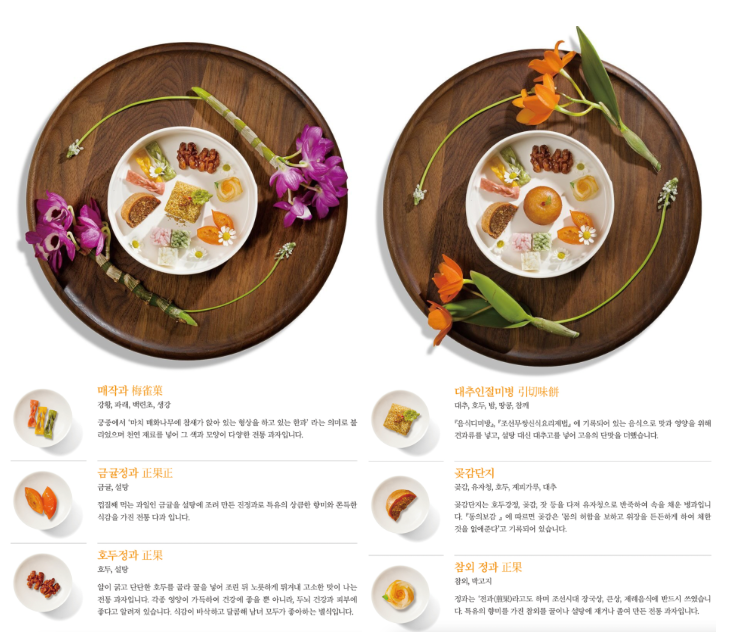 2024 경복궁 생과방 체험 예약 및 예매 방법, 후기