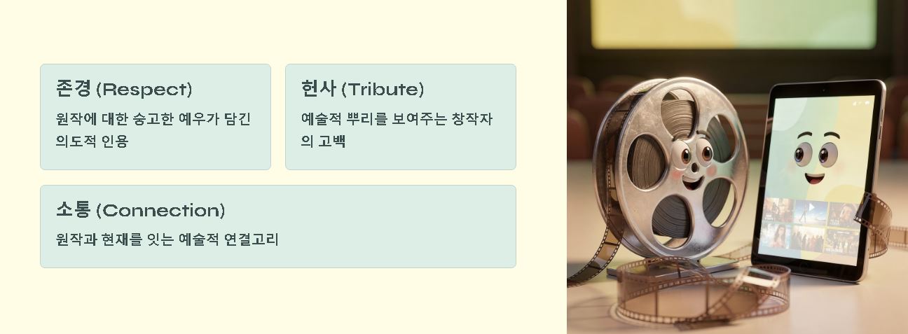 오마주 뜻