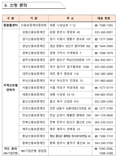 소상공인-비즈플러스-카드