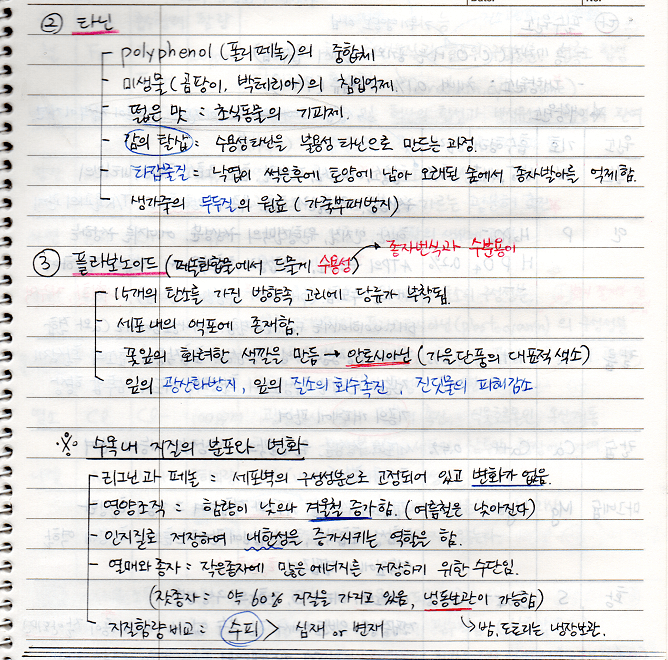 페놀화합물