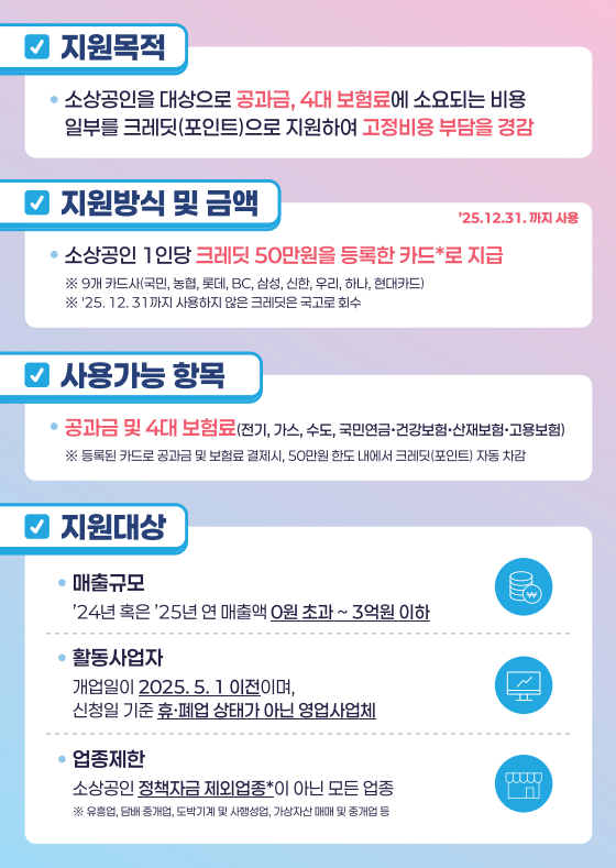 소상공인 부담경감 크레딧 지원사업 신청방법