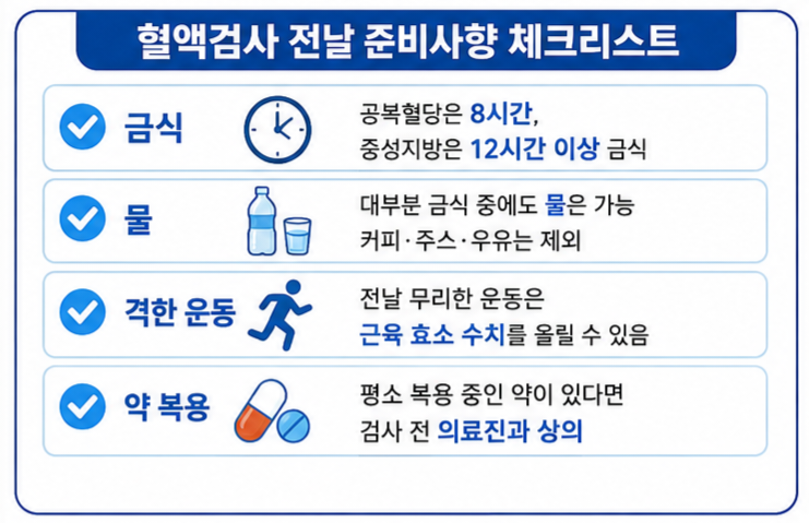 혈액검사 전날 준비사항 체크리스트