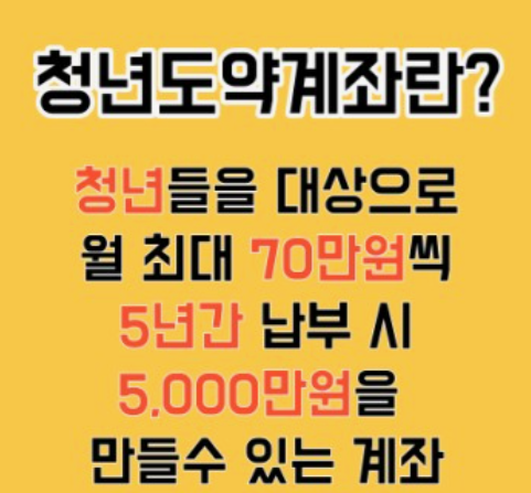 청년도약계좌-신청방법