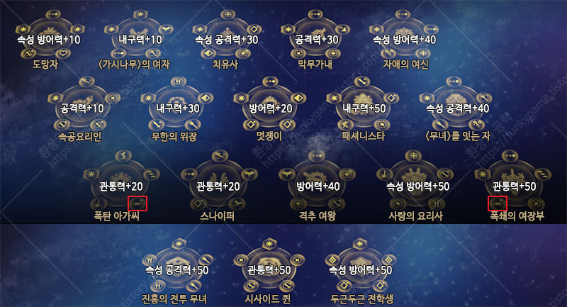 스킬 패널 25 이미지