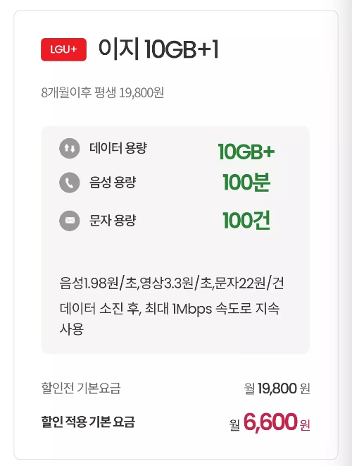 2024년+3월+10GB이하+요금제+이지모바일+제공조건