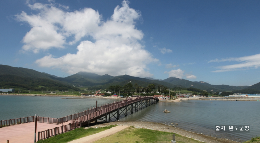 완도 반값여행 2025 총정리 &ndash; 경비지원 신청 방법과 혜택 대상은?